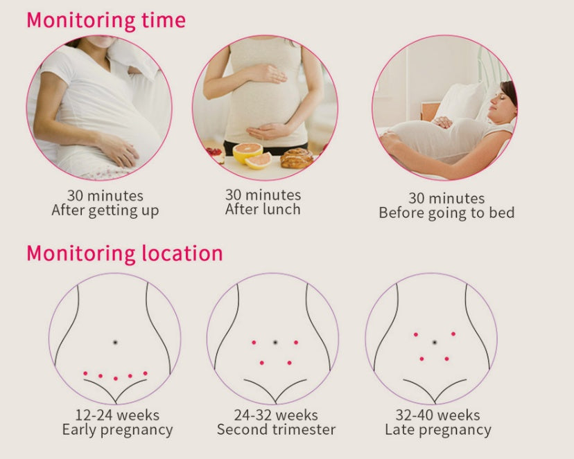 Fetal Heart Rate Monitor Home Pregnancy Baby Fetal Sound Dopler Heart Rate Detector